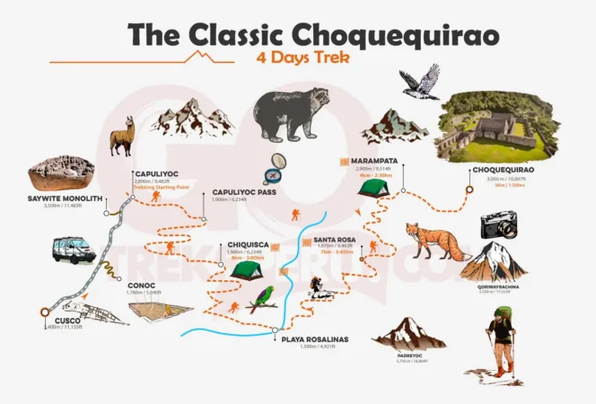 mapa-Choquequirao-4-Days